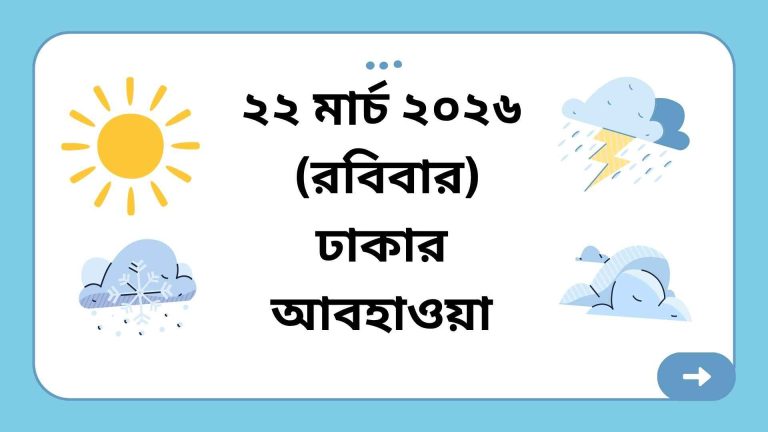 ২২ মার্চ ২০২৬ (রবিবার) আবহাওয়া ঢাকা