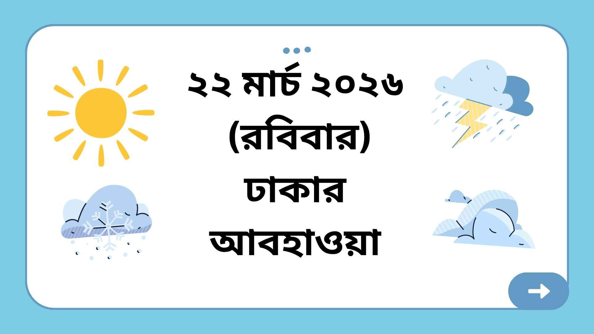 ২২ মার্চ ২০২৬ (রবিবার) আবহাওয়া ঢাকা