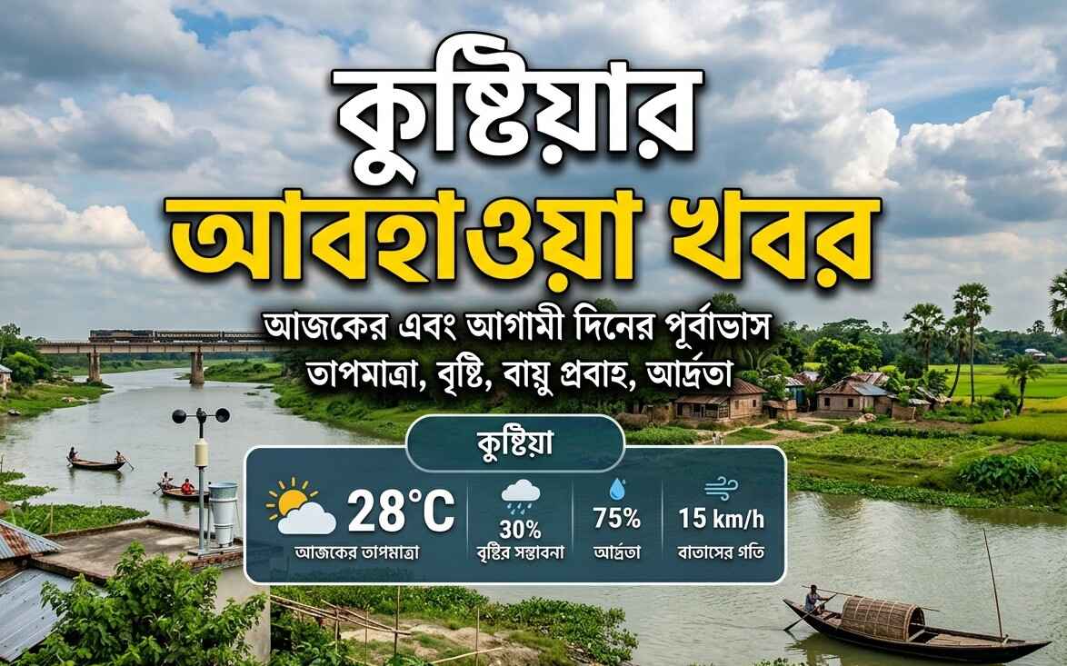 কুষ্টিয়ার আবহাওয়া খবর ও পূর্বাভাস (Weather Kushtia News)
