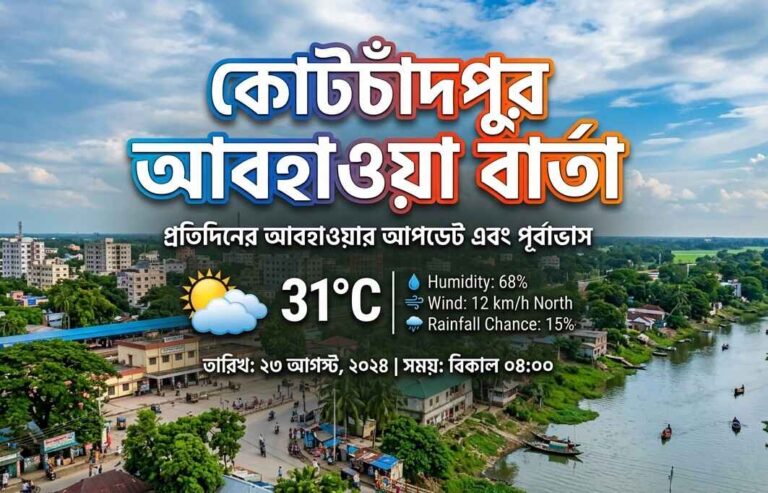 কোটচাঁদপুর আবহাওয়া বার্তা (Kotchandpur Weather News)