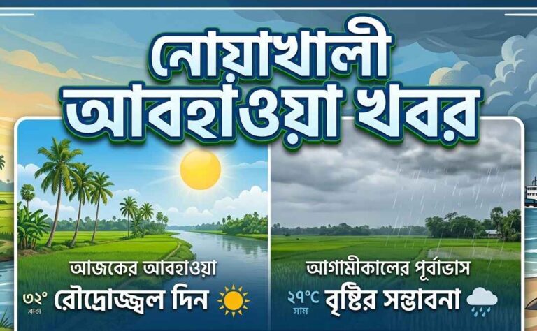 নোয়াখালী আবহাওয়া খবর (Today Weather Noakhali)